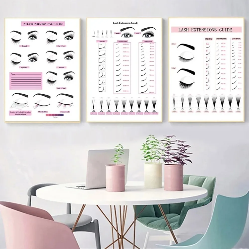 Pittura su tela Stampa HD Post - Beauty Makeup Hd recensione e prezzo