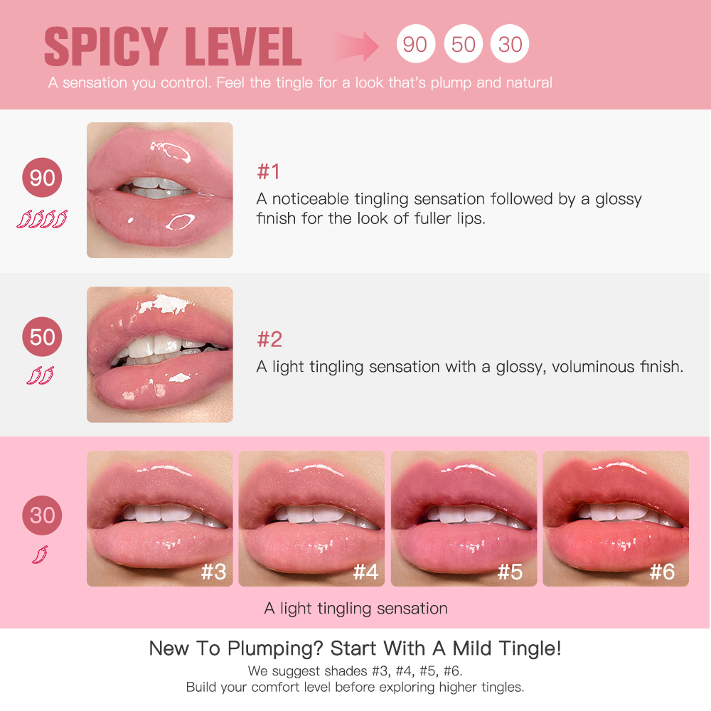 Lip Plumper Trasparente Rimpol - Lip Gloss Plumping recensione e prezzo